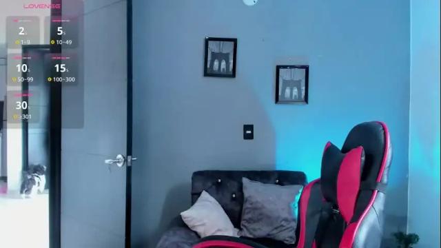 Image 6 of zoee_jackson Stream on Chaturbate on 2 months ago