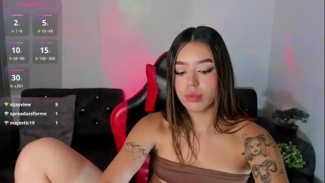 Image 3 of zoee_jackson Stream on Chaturbate on 1 month ago
