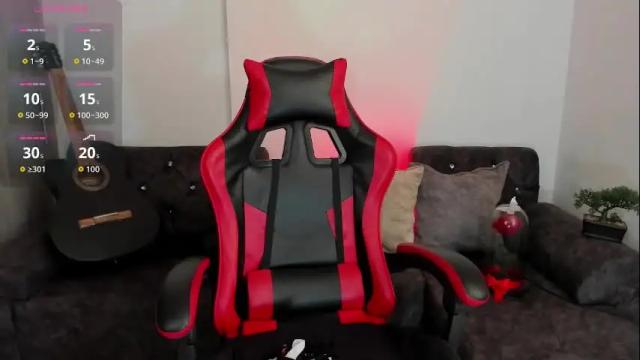 Image 12 of zoee_jackson Stream on Chaturbate on 1 month ago