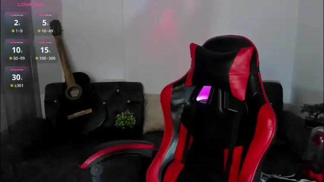 Thumbnail 3, zoee_jackson's Stream at Chaturbate, 21 days ago