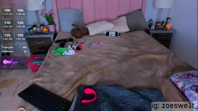 Image 4 of zoemiller32 Stream on Chaturbate on 2 months ago