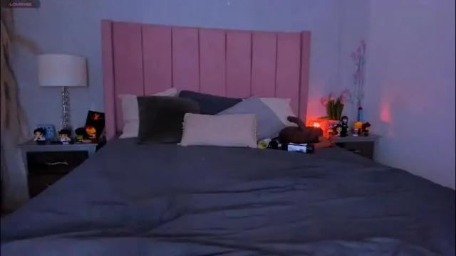 Image 8 of zoemiller32 Stream on Chaturbate on 5 days ago