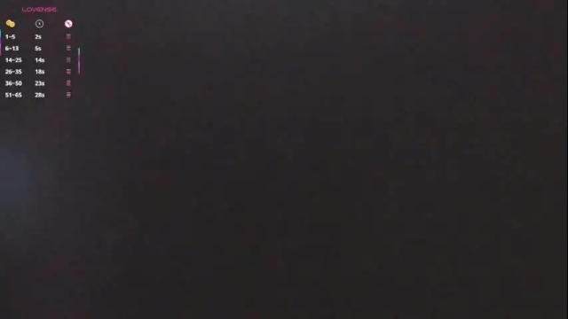 Image 10 of zoeth_ruiz Stream on Chaturbate on 2 months ago