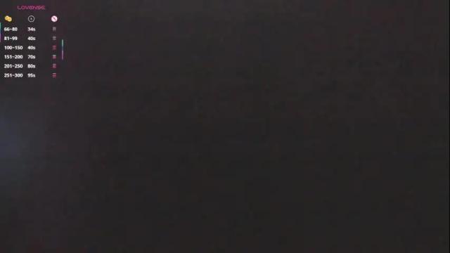 Image 11 of zoeth_ruiz Stream on Chaturbate on 2 months ago