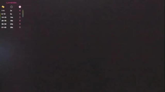 Image 12 of zoeth_ruiz Stream on Chaturbate on 2 months ago