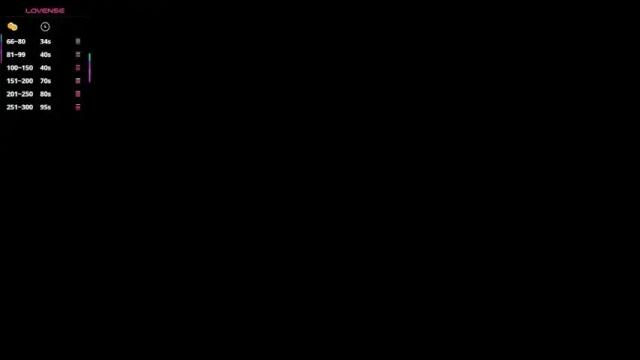 Image 2 of zoeth_ruiz Stream on Chaturbate on 2 months ago