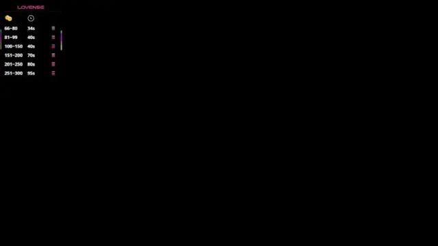 Image 4 of zoeth_ruiz Stream on Chaturbate on 2 months ago