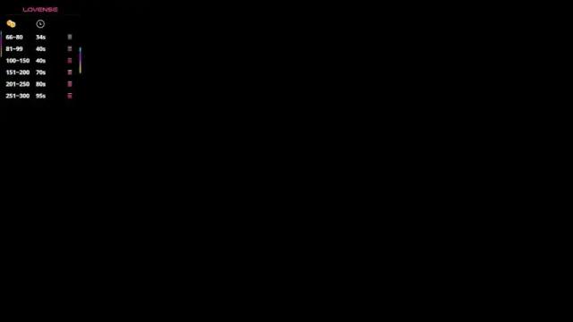 Image 6 of zoeth_ruiz Stream on Chaturbate on 2 months ago