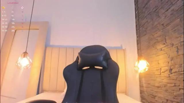 Thumbnail 2, zoeth_ruiz's Stream at Chaturbate, 2 months ago