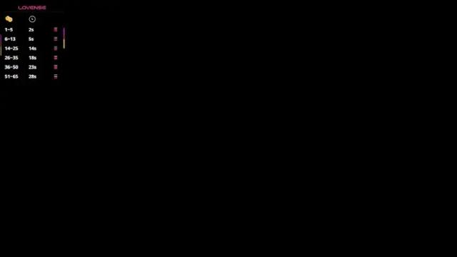 Thumbnail 3, zoeth_ruiz's Stream at Chaturbate, 2 months ago