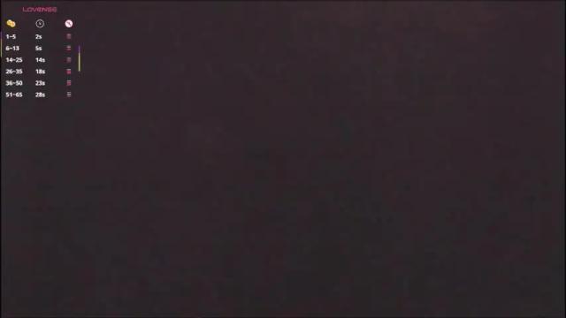 Image 10 of zoeth_ruiz Stream on Chaturbate on 2 months ago