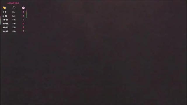 Image 11 of zoeth_ruiz Stream on Chaturbate on 2 months ago