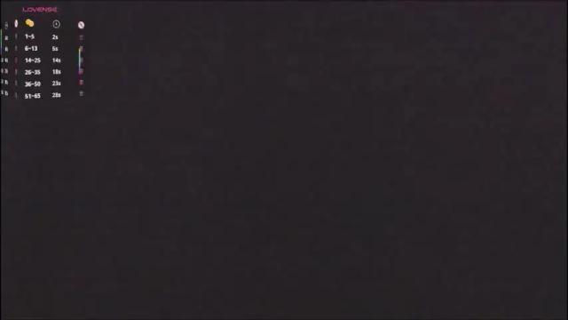 Image 7 of zoeth_ruiz Stream on Chaturbate on 1 month ago