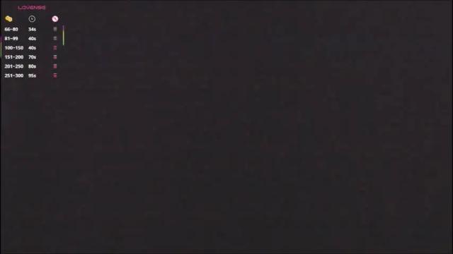 Image 8 of zoeth_ruiz Stream on Chaturbate on 1 month ago
