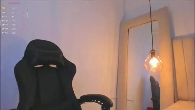 Image 6 of zoeth_ruiz Stream on Chaturbate on 1 month ago