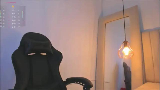 Image 7 of zoeth_ruiz Stream on Chaturbate on 1 month ago