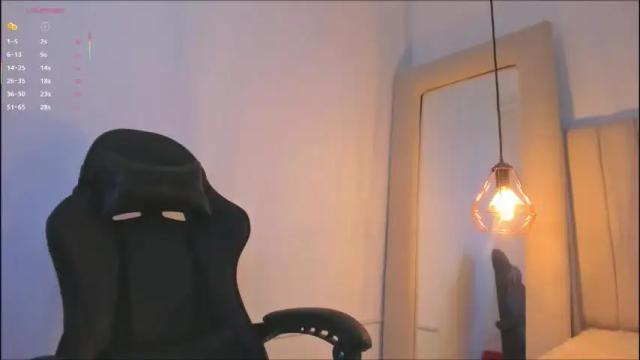 Image 8 of zoeth_ruiz Stream on Chaturbate on 1 month ago