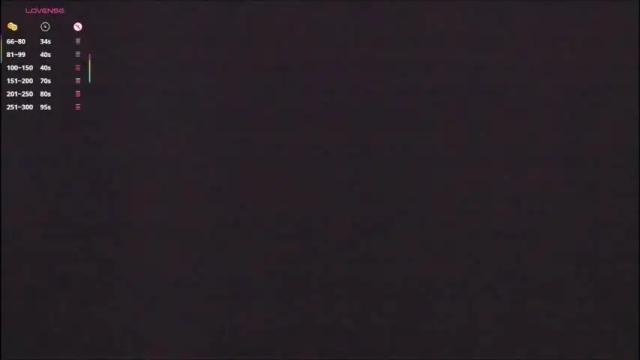 Image 2 of zoeth_ruiz Stream on Chaturbate on 1 month ago