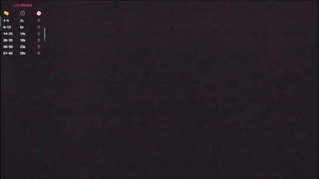 Image 3 of zoeth_ruiz Stream on Chaturbate on 1 month ago