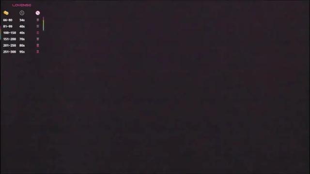 Image 4 of zoeth_ruiz Stream on Chaturbate on 1 month ago
