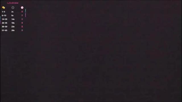 Thumbnail 2, zoeth_ruiz's Stream at Chaturbate, 1 month ago