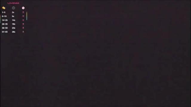 Image 6 of zoeth_ruiz Stream on Chaturbate on 1 month ago