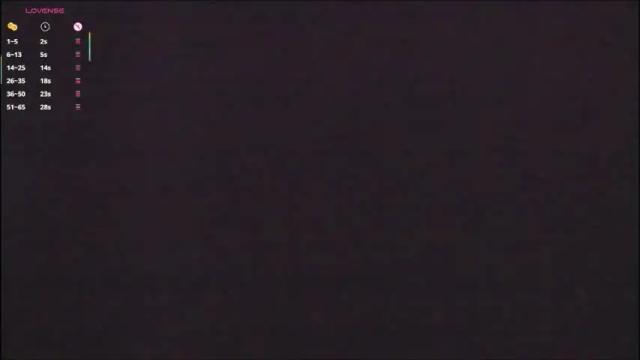 Image 7 of zoeth_ruiz Stream on Chaturbate on 1 month ago