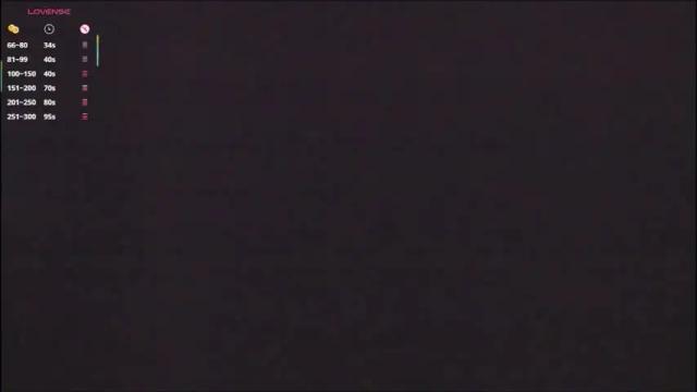Image 8 of zoeth_ruiz Stream on Chaturbate on 1 month ago