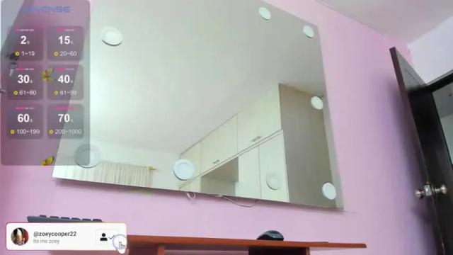 Thumbnail 3, zoey_cooper's Stream at Chaturbate, 13 months ago