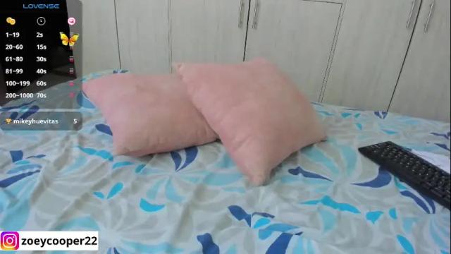 Image 3 of zoey_cooper Stream on Chaturbate on 1 month ago