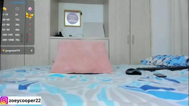 Image 10 of zoey_cooper Stream on Chaturbate on 1 month ago
