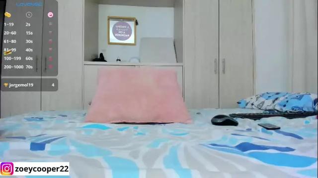 Image 11 of zoey_cooper Stream on Chaturbate on 1 month ago