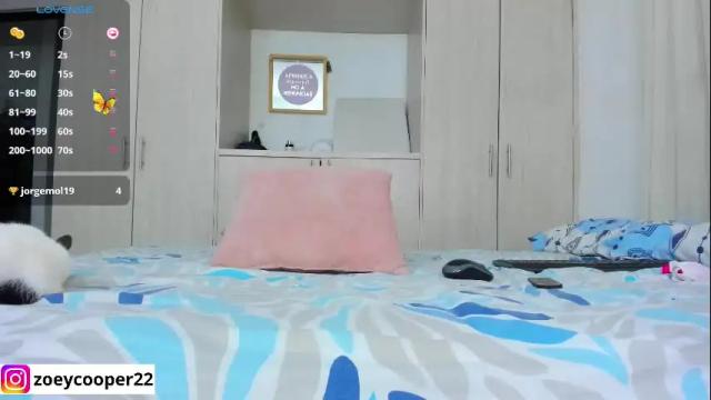 Image 12 of zoey_cooper Stream on Chaturbate on 1 month ago