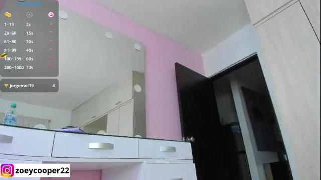 Thumbnail 2, zoey_cooper's Stream at Chaturbate, 1 month ago