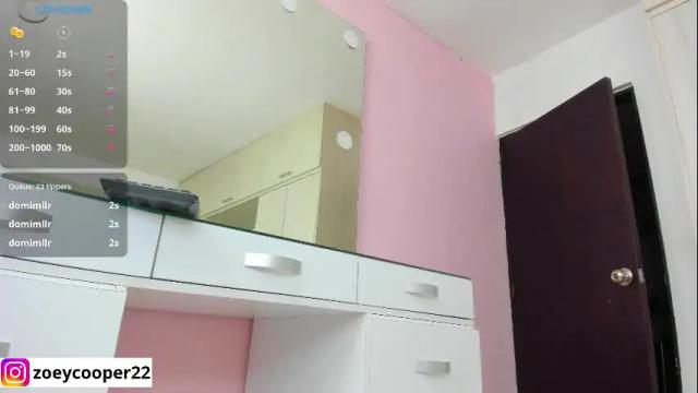 Image 12 of zoey_cooper Stream on Chaturbate on 1 month ago