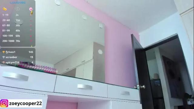 Image 7 of zoey_cooper Stream on Chaturbate on 25 days ago