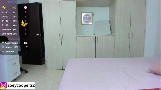 Image 4 of zoey_cooper Stream on Chaturbate on 22 days ago