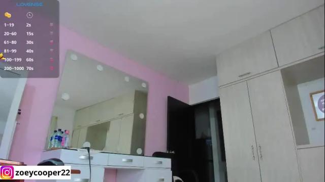 Thumbnail 3, zoey_cooper's Stream at Chaturbate, 12 days ago