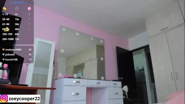 Thumbnail 1, zoey_cooper's Stream at Chaturbate, 5 days ago
