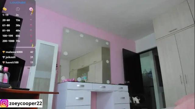 Image 2 of zoey_cooper Stream on Chaturbate on 6 days ago