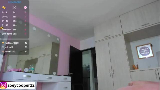Image 6 of zoey_cooper Stream on Chaturbate on 6 days ago