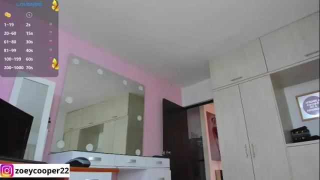 Thumbnail 1, zoey_cooper's Stream at Chaturbate, 2 days ago