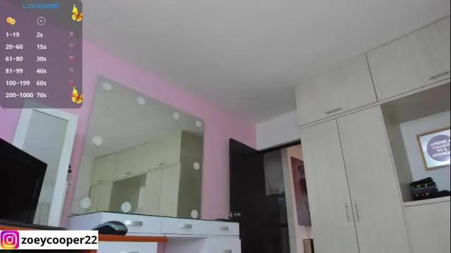 Image 2 of zoey_cooper Stream on Chaturbate on 3 days ago