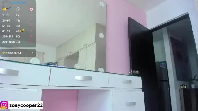 Image 3 of zoey_cooper Stream on Chaturbate on 2 months ago