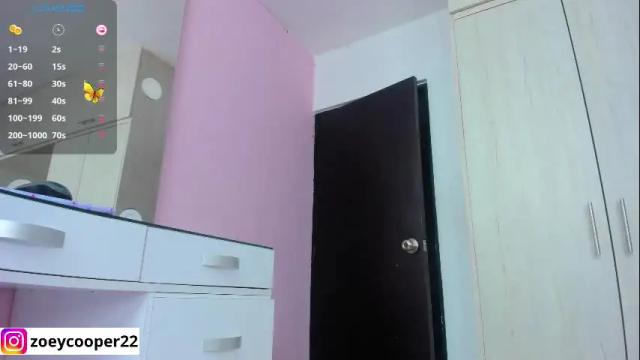Image 6 of zoey_cooper Stream on Chaturbate on 2 months ago
