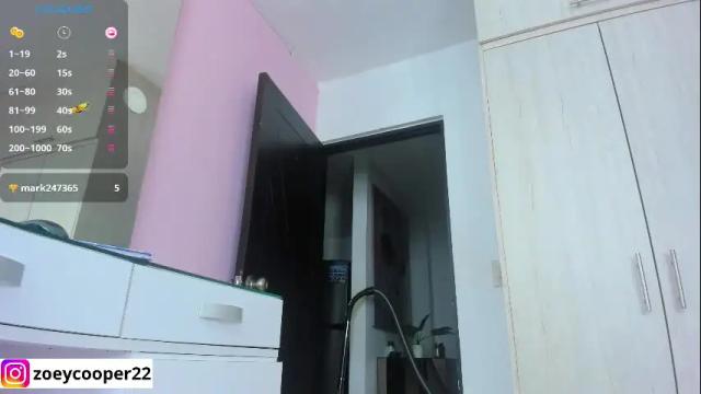 Image 6 of zoey_cooper Stream on Chaturbate on 2 months ago