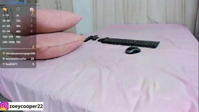 Image 7 of zoey_cooper Stream on Chaturbate on 2 months ago