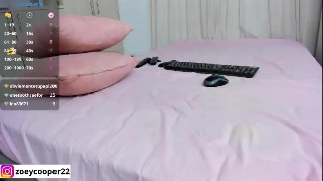 Image 8 of zoey_cooper Stream on Chaturbate on 2 months ago