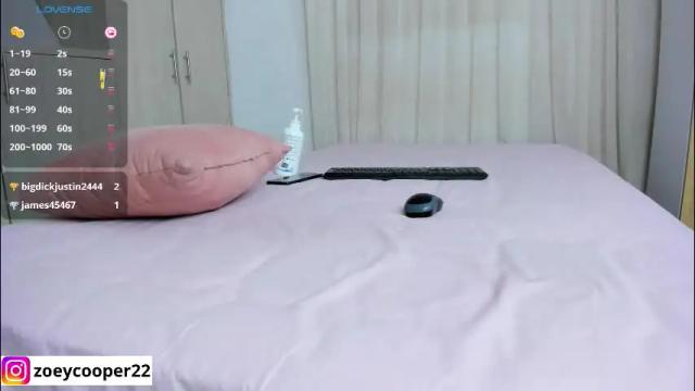 Image 10 of zoey_cooper Stream on Chaturbate on 1 month ago