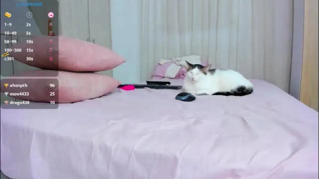 Image 10 of zoey_cooper Stream on Chaturbate on 20 days ago